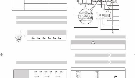 Fujitsu ASU12RLF1 Air Conditioner Operating manual PDF View/Download