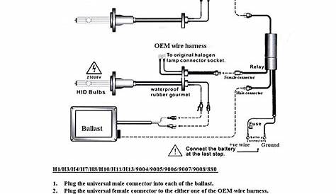 [DIAGRAM] Emg Hz H4 Wiring Diagram FULL Version HD Quality Wiring