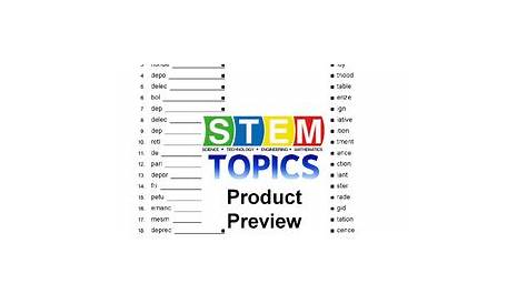 12th Grade Vocabulary Worksheets by STEMtopics | TpT