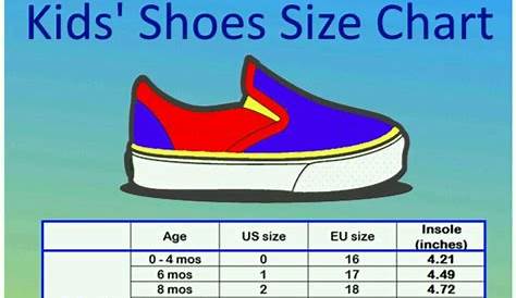 Children Shoe Size Chart APK 1.0 for Android – Download Children Shoe