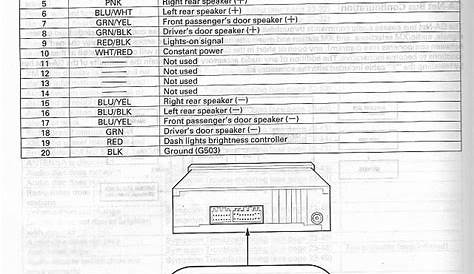 Car Audio And Backuo Camera Wiring Diagram 2003 Honda Elemen