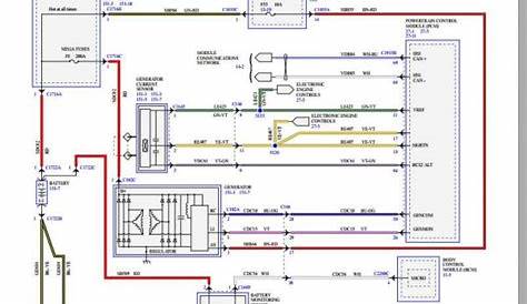 Ford Fusion 2016 Electrical Wiring Diagrams