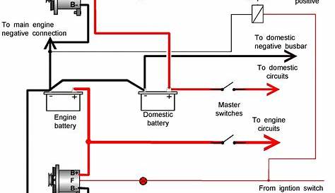 alternator wiring diagram chevy 350
