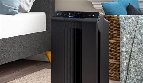 Winix Air Purifier How to & Troubleshooting Guide - The Indoor Haven