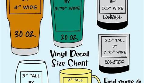 vinyl decal size chart for cups