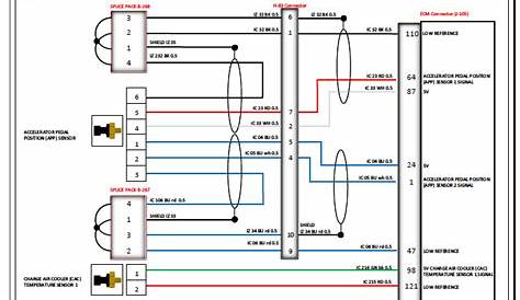 isuzu npr wiring diagram - Wiring Diagram