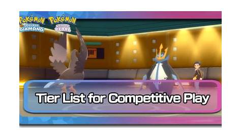 Best Pokemon Tier List and Movesets for Competitive Battle | Pokemon