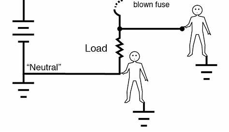Fuses | Physics Of Conductors And Insulators | Electronics Textbook