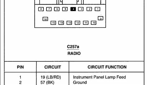 99 f250 wiring diagram