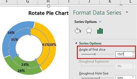 Rotate Pie Chart in Excel - How to Rotate? Pie Charts & Examples.
