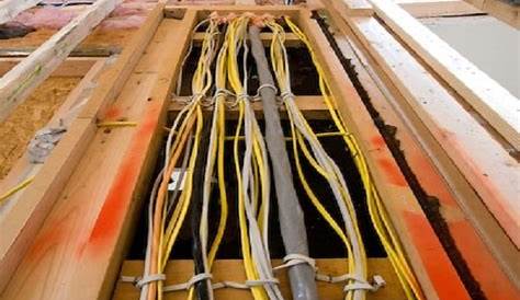 Types Of House Wiring
