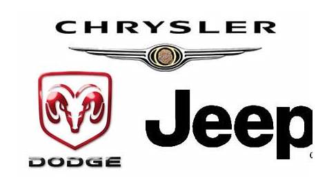 Chrysler/Dodge/Jeep Programming (Key, ECU, Dash)- lukmangaru.com