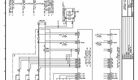 Exide 3000 Battery Charger Wiring Diagram - Wiring Diagram Pictures