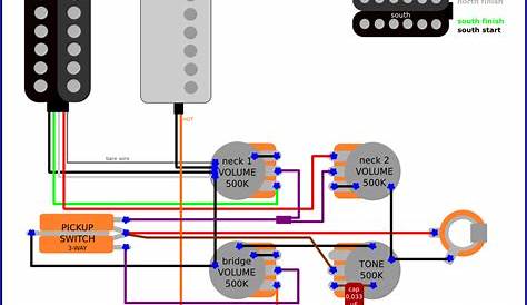The Guitar Wiring Blog - diagrams and tips: Gibson Meets Fender - Les