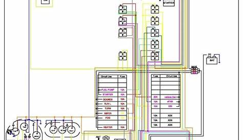 Drag Race Car Wiring Systems