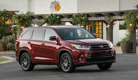 2018 Toyota Highlander | Release date, Prices, Specs, Features