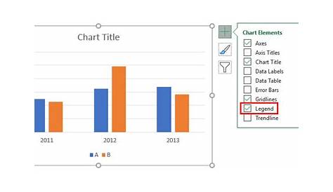 what is a chart legend in excel