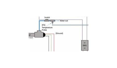 wiring water flow sensor