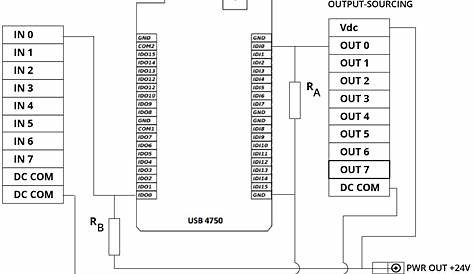 basic plc wiring