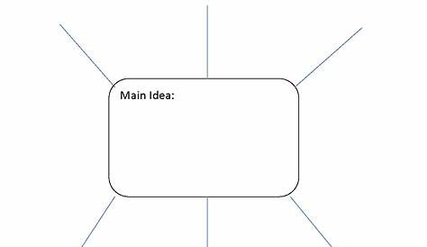 main idea printable worksheet