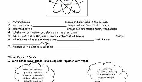 structure of atoms worksheet