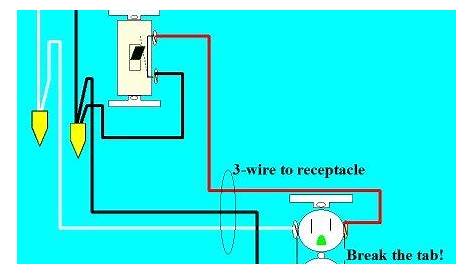 receptacle wiring for switch - Wiring Diagram and Schematics