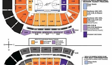 family arena seating chart with seat numbers