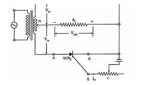 SCR as Full Wave Rectifier Circuit Diagram - EEEGUIDE.COM