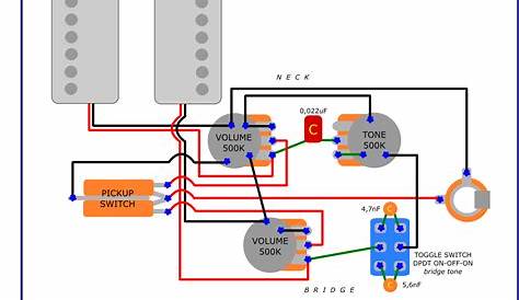 The Guitar Wiring Blog - diagrams and tips: Wiring Mod for Gibson