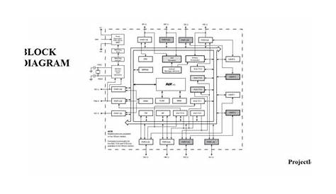 arduino mega pro schematic