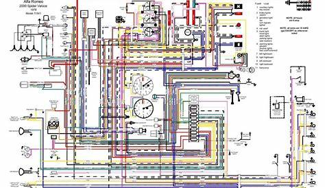 free automotive wiring schematics
