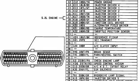 93 dodge dakota radio wiring diagram