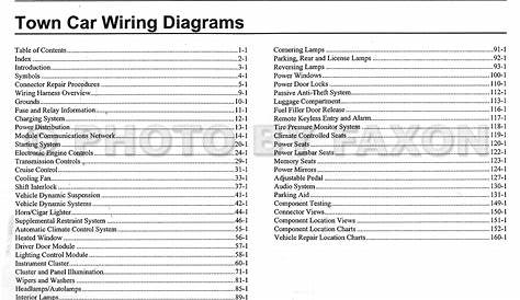 [DIAGRAM] 2000 Lincoln Town Car Original Wiring Diagrams - MYDIAGRAM.ONLINE