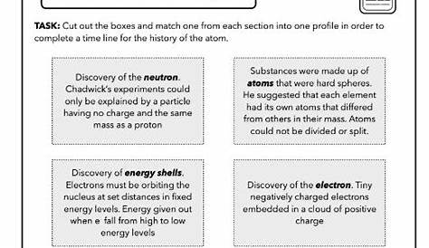 history of the atom pdf