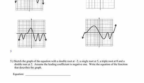 graphing polynomial functions worksheets with answers