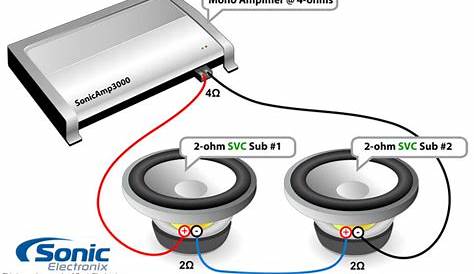 SUBWOOFER WIRING DIAGRAM - Unmasa Dalha