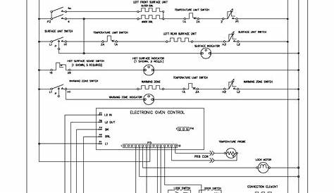 oven manual wiring diagram pdf