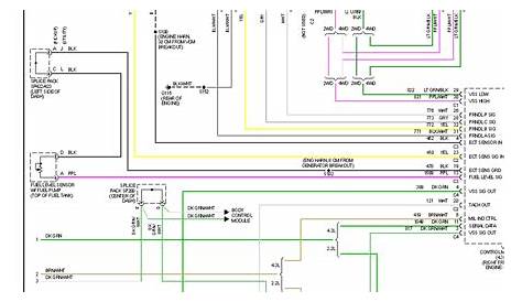 s10 turn signal wiring diagram