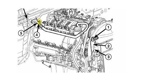 2002 Jeep Grand Cherokee 40 Engine Diagram - Wiring Diagram