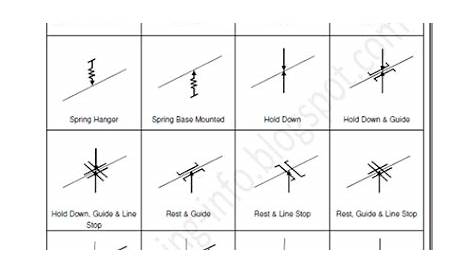 Piping Isometric Drawing Symbols Pdf at PaintingValley.com | Explore