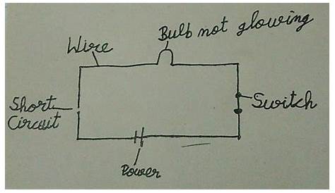 simple short circuit diagram