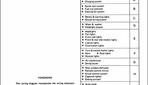 1984 Mazda 626 Diesel Wiring Diagram Manual Original