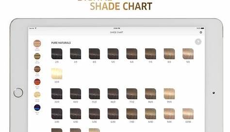 Koleston Perfect Shade Chart By Coty Inc Koleston Perfect Chart in 2020