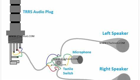 headphone jack schematic diagram