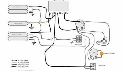 Pickup Wiring Questions | Telecaster Guitar Forum