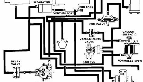 ford pinto engine wiring diagram