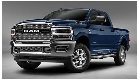 Ram Brazil Releases Details On Its 2020 Ram 2500 Laramie Pickup: - HD Rams