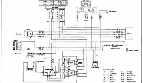 Gem Car Battery Cable Diagram