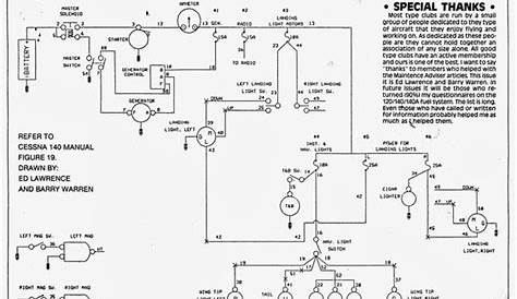 Supco 3 In 1 Wiring Diagram – Easy Wiring