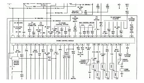 2000 jeep cherokee sport wiring schematics